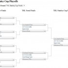 THLS2PlayoffTree
